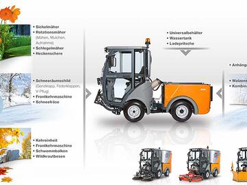 Hako Citymaster 650 Geräteträger Kommunalmaschine