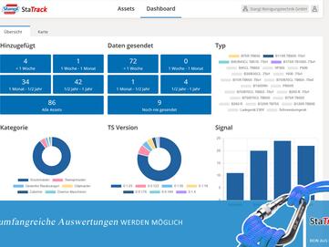 Benutzeroberflache Stangl StaTrack Bild zu Auswertungsmöglichkeiten Ihrer Reinigungsmaschine