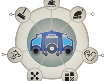 Die Walzenreinigungsmaschine Duplex 420 von Stangl ist mit 2 Wassertanks und 1 Schmutzwassertank ausgestattet, die sich einfach abnehmen und auffüllen oder entleeren lassen. 