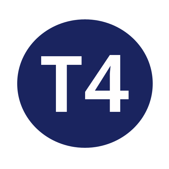 Tork System: T4