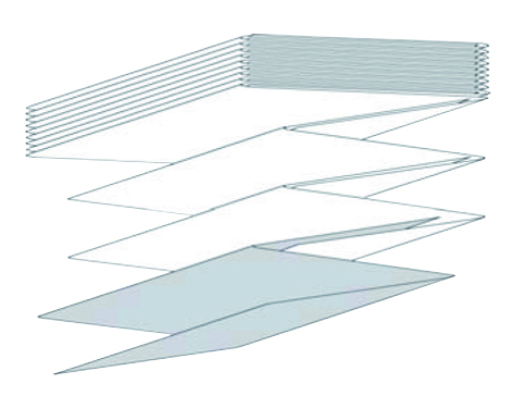 Papier Eigenschaften: Multifold