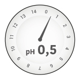 ph-Wert: 0,5